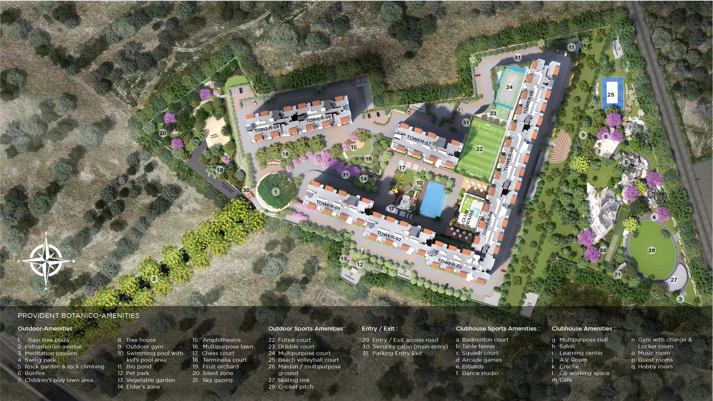  Provident Botanico Master Plan
